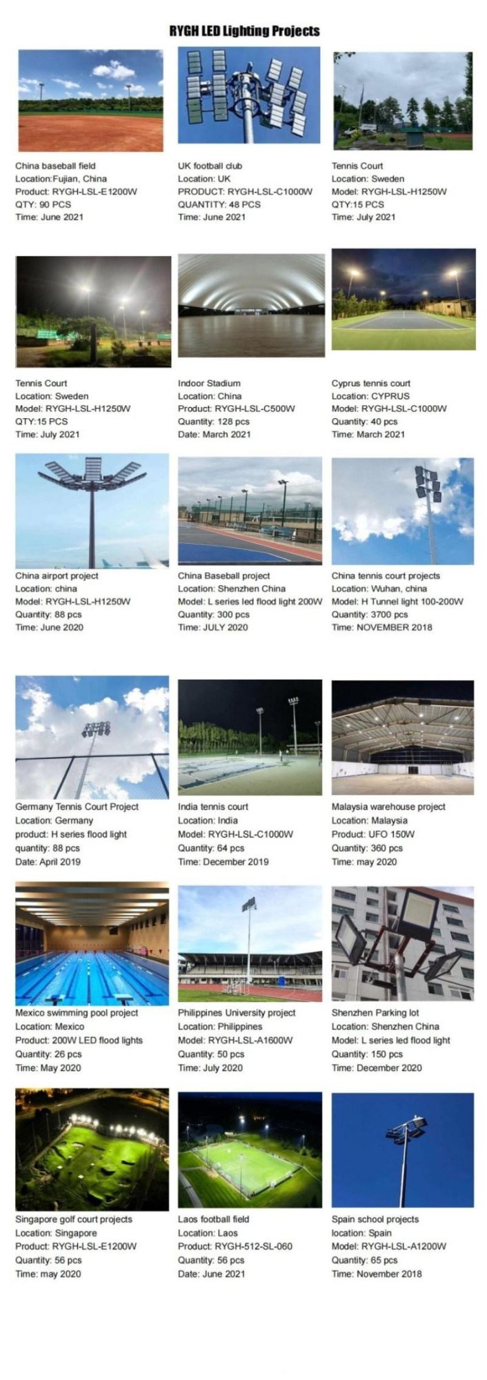 Rygh Outdoor Stadium Sport Hall High Mast LED Sports Light 800W CE RoHS CREE Chip+Inventronics Driver