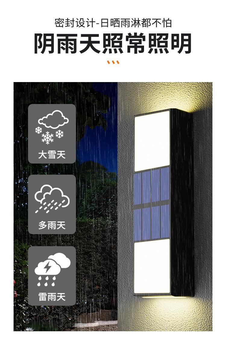Modern Waterproof IP65 12V Vintage Fence Exterior Lighting