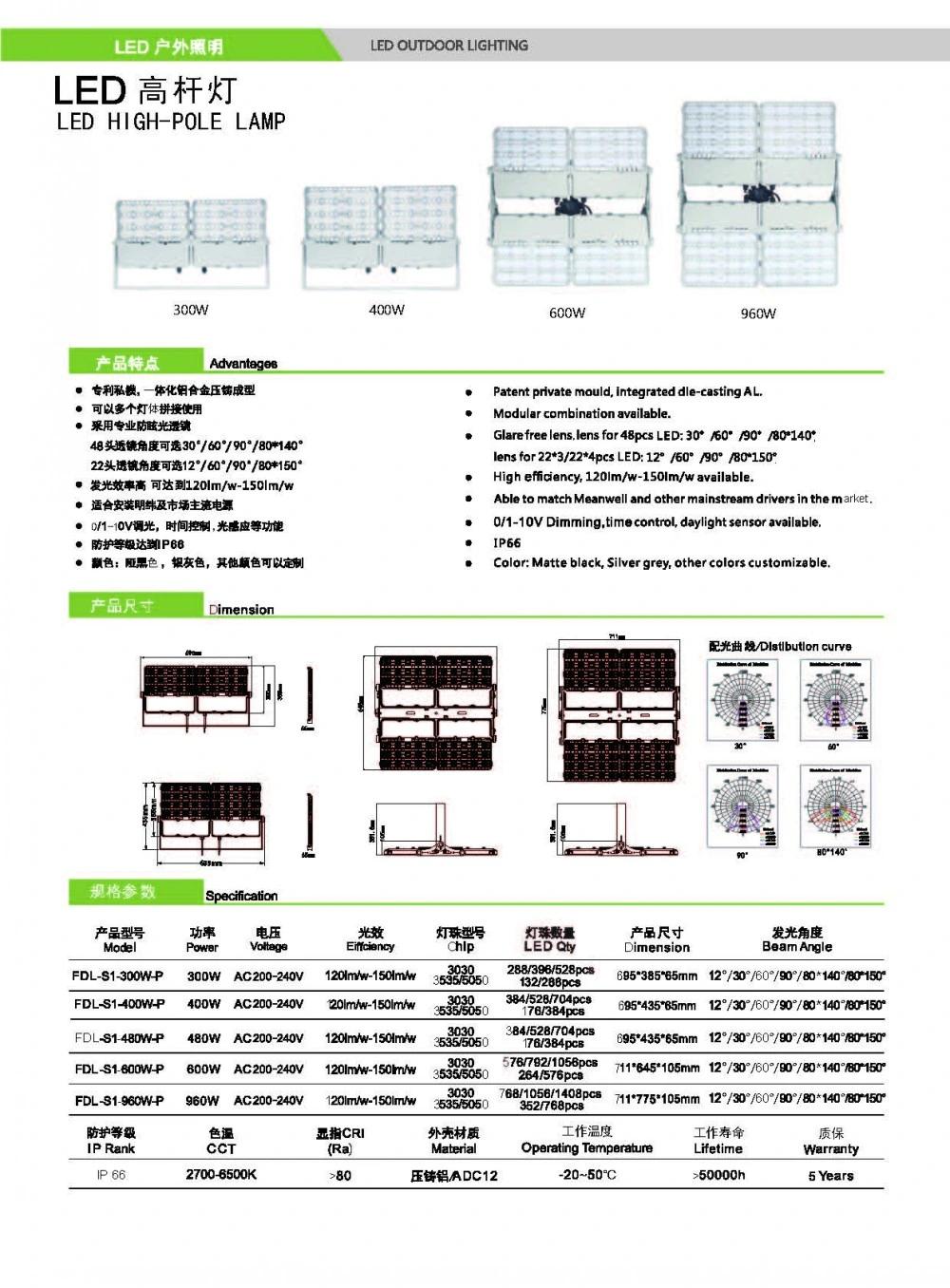 Slim Floodlight 200W 150W 100W 80W 50W 30W 20W 10W Driverless Outdoor LED Flood Light