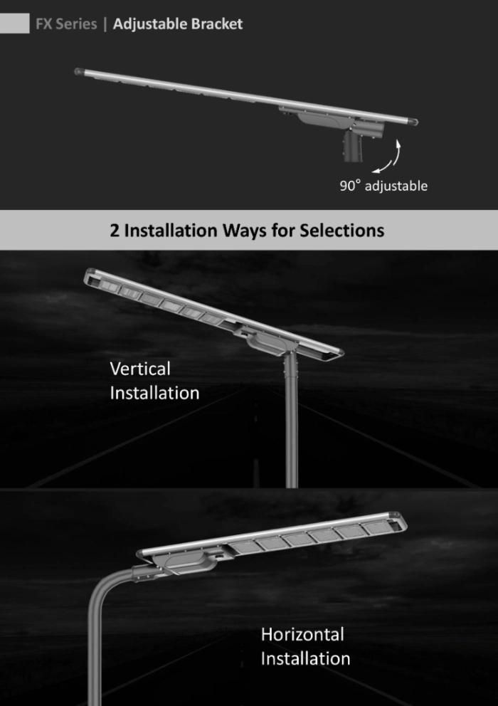 Public Area Post Top 170lm/W LED Street Lighting 40W Solar Light