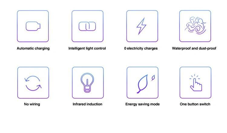 Outdoor IP65 Panel Solar Wall Lights for Wholesale