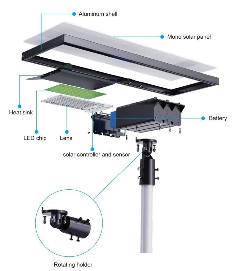 Solar Powered Street Lighting LED Lamp