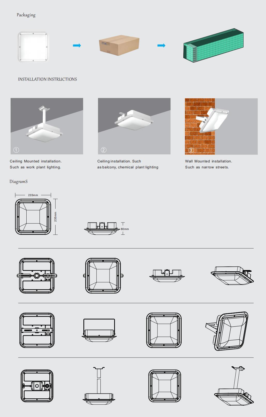 IP67 Waterproof LED Canopy Lights for Outdoor Forecourt Ceiling