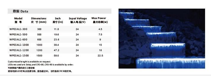 IP67 Waterproof Inground and Suit for Indoor or Outdoor Linear Decoration LED Linear Light