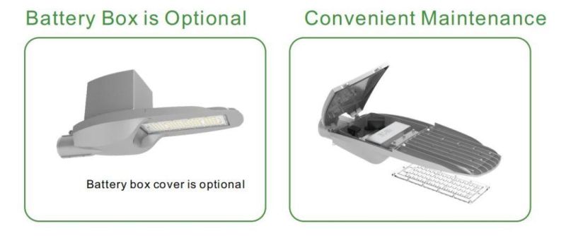 High Efficiency LED Street Light Highway 200watts