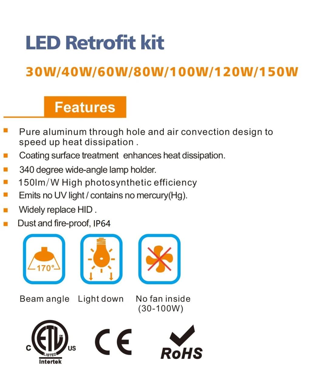 LED 120W 180 Degree Outdoor Retrofit Street Light ETL IP64 Super Bright Street Light
