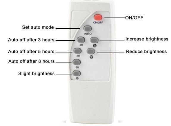 High Efficiency Solar Charging Seperated 60W Solar Panel Flood LED Light with Excellence Quality