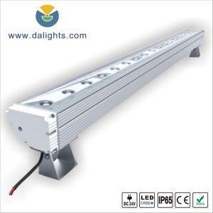 Waterproof LED Wall Washer