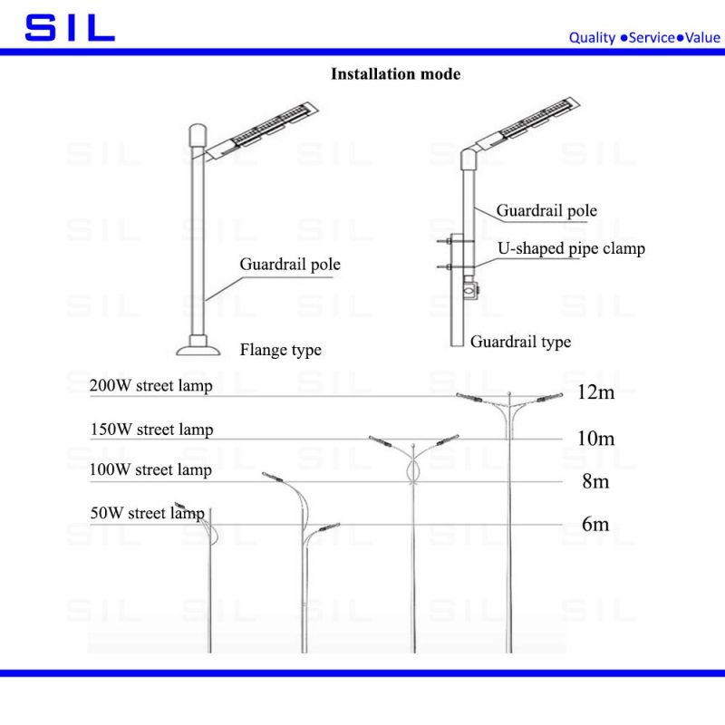 50W-200W IP67 Waterproof Outdoor LED Street Light for Parking Lot Area Lighting with 3-5 Years Warranty 50W LED Street Light