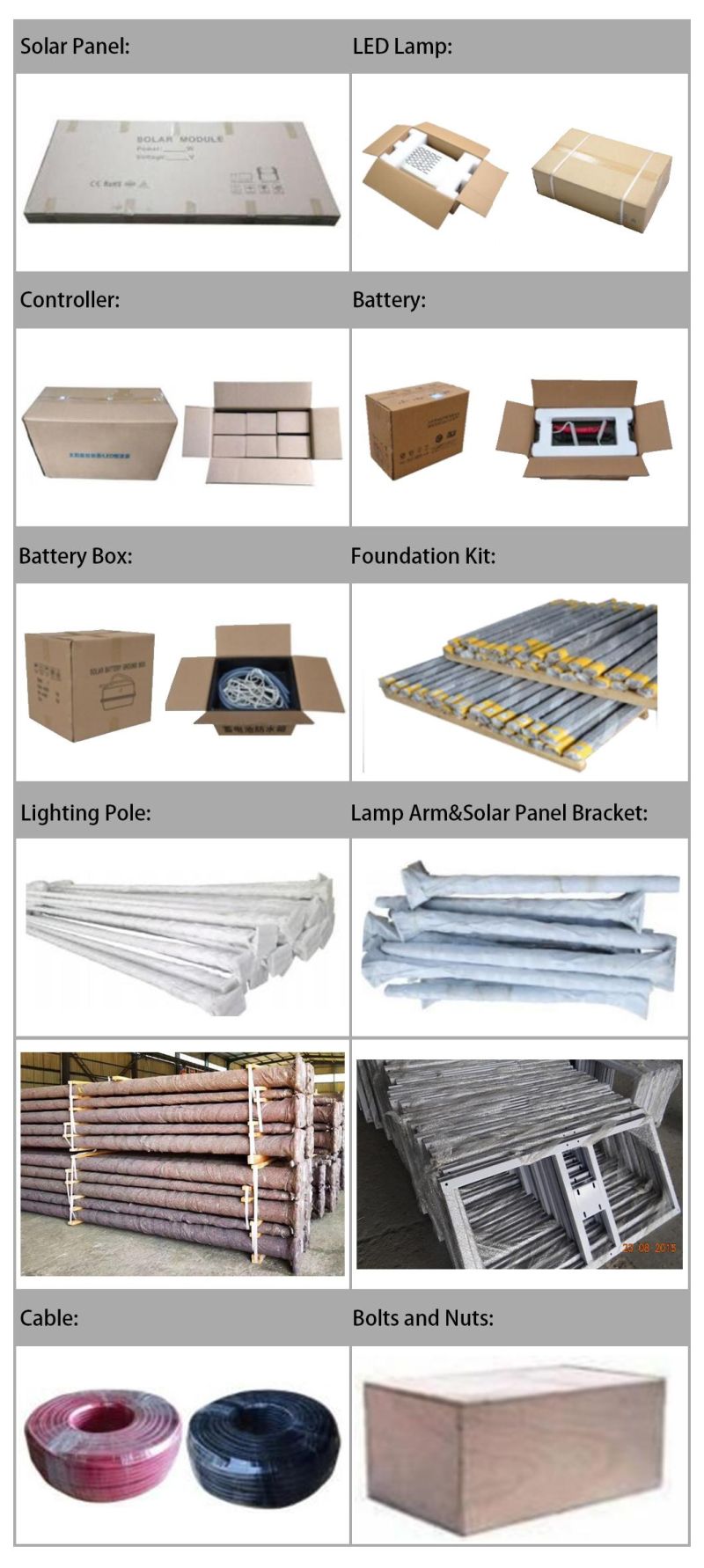 ISO9001 Hanging Battery Factory Price 40W LED Solar Street Light with 7m Light Pole