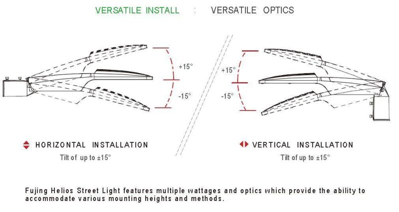 IP66 Waterproof Die-Cast Aluminium 100W LED Street Light with CE&RoHS Certification