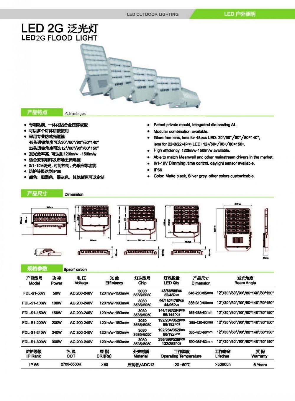 Bridgelux 5050 130-140lm/W 4kv Surge Protection 5-Year-Warranty 400W LED Stadium Lighting