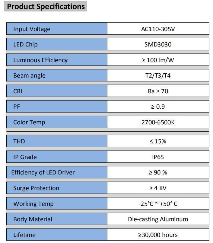 OEM IP66 50W Custom LED Street Light Manufacturers Price