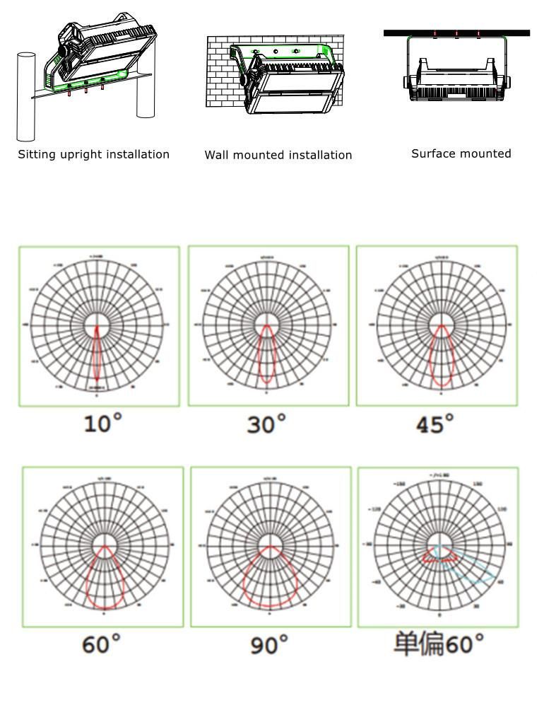 AC85-277V Super Bright 400W LED High Mast 150lm/W Stadium Light