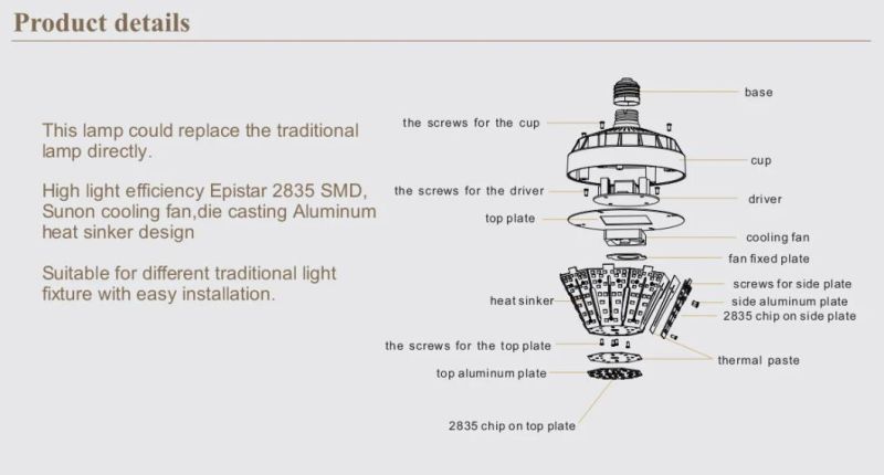 UL Dlc Listed E26/E39 150lm/W 40W LED Stubby Bulb Light