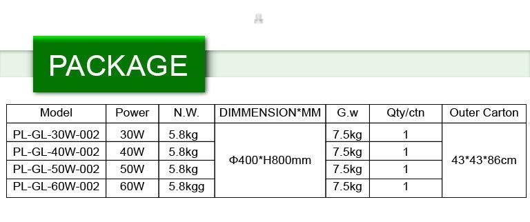 LED Garden Lantern with ENEC CB CE IP66 Certifications