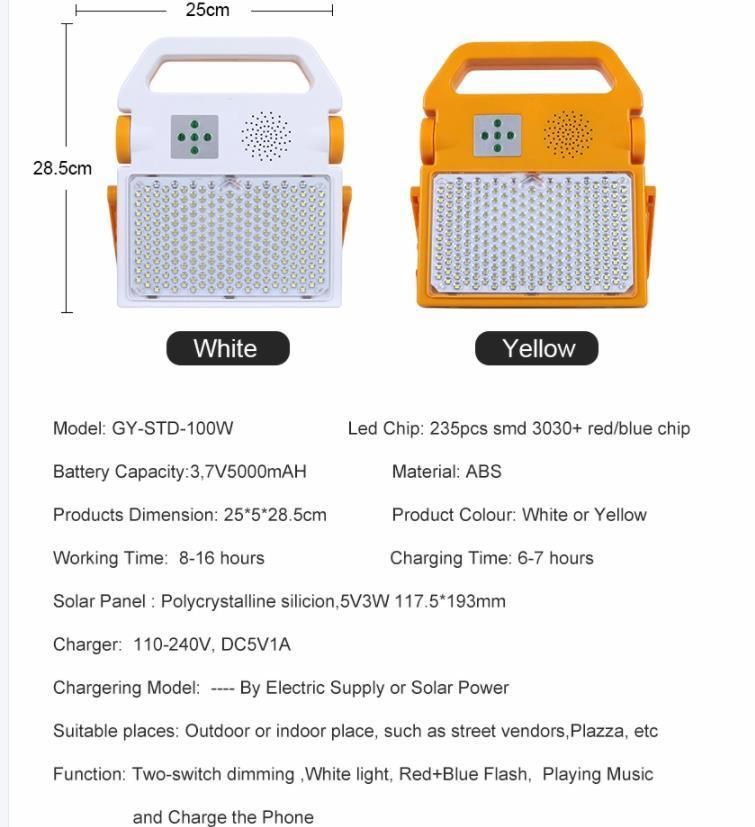 Outdoor IP 65 Waterproof Rechargeable Portable Job Site Work Light