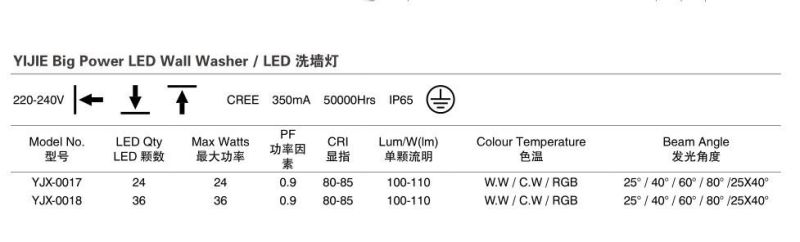 Yijie 220-240V 36W Big Power LED Wall Washer