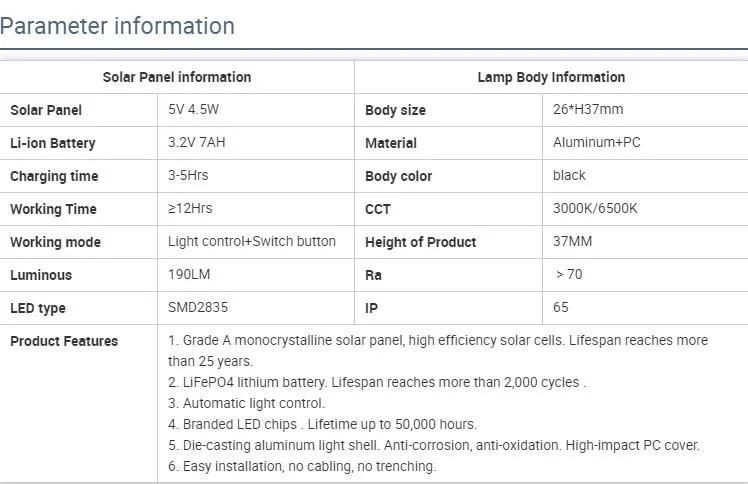 Bspro Cheap Price High Quality Outdoor Housing Flower Lights Waterproof Lamp LED Solar Garden Light