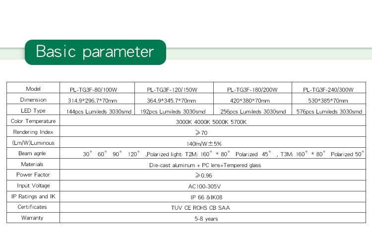 Hot SMD IP65 Outdoor 100-277VAC 50W 100W 200W LED Flood Light