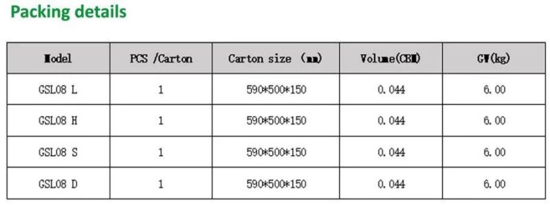 LED Garden Light 60W