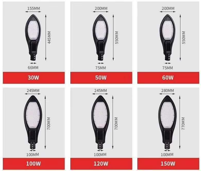 Hot Selling Good Price Outdoor New Design Super Bright IP65 LED Street Light