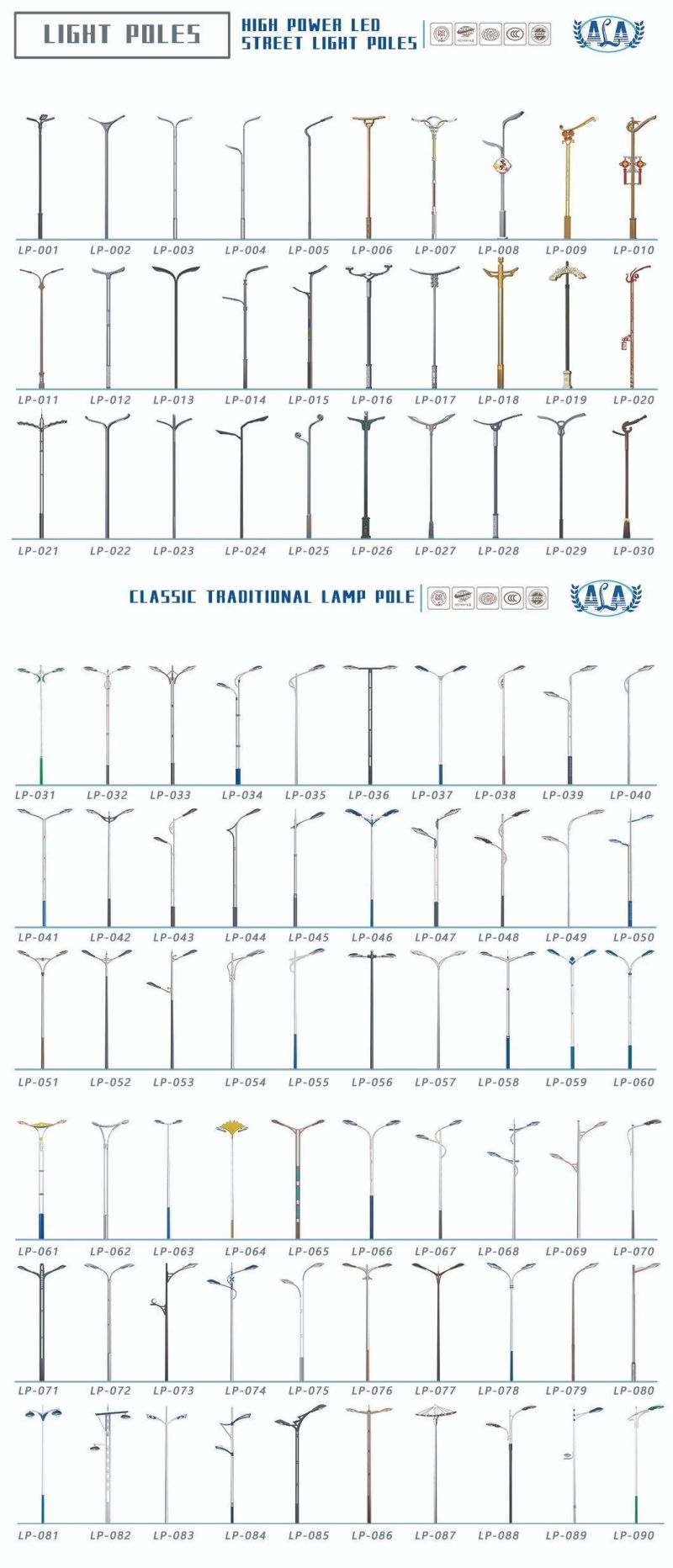 Ala 10W Outdoor LED Powered Street Light with Patent Design