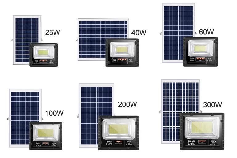 Home Solar Power Generator Storage LED Floodlight with Light Sensor Control