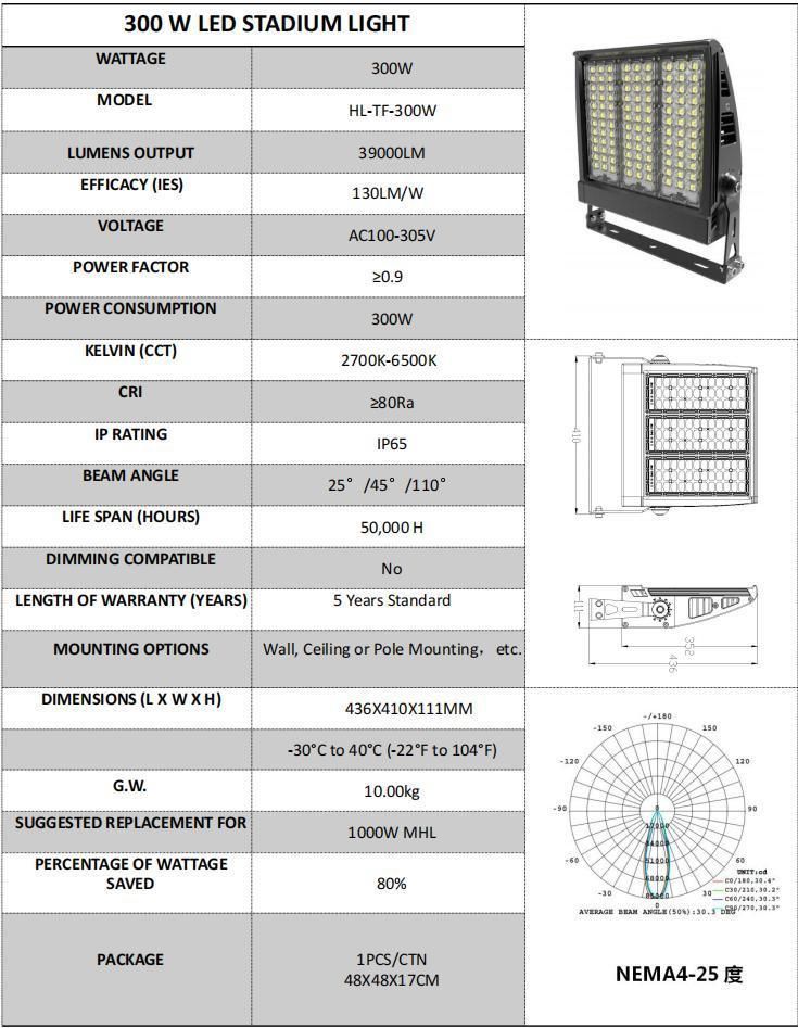 Waterproof IP65 Power Factor 0.9 300W LED Flood Light