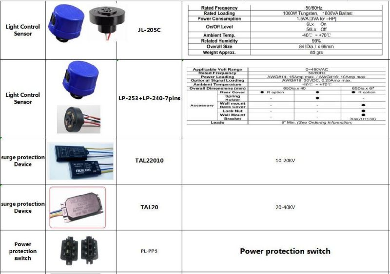 Top 10 Street Lighting LED Brand 150lm/W Lighting LED Street Light 100W 150W 200W Road Way Street Lamp Outdoor with Sensor