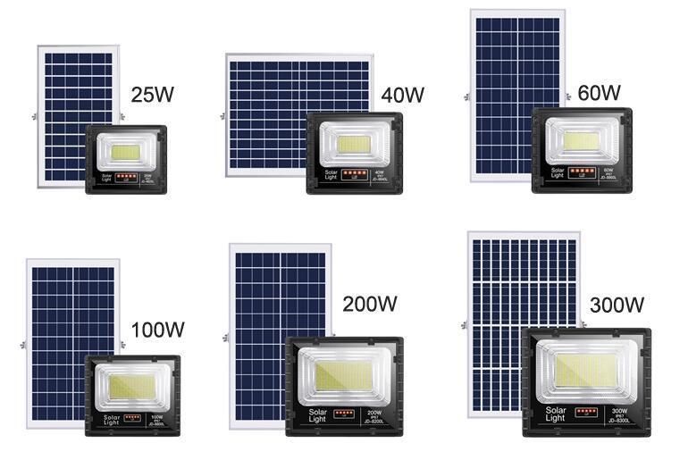 Solar LED Floodlight with Remote Control Outdoor Lighting Lithium Battery