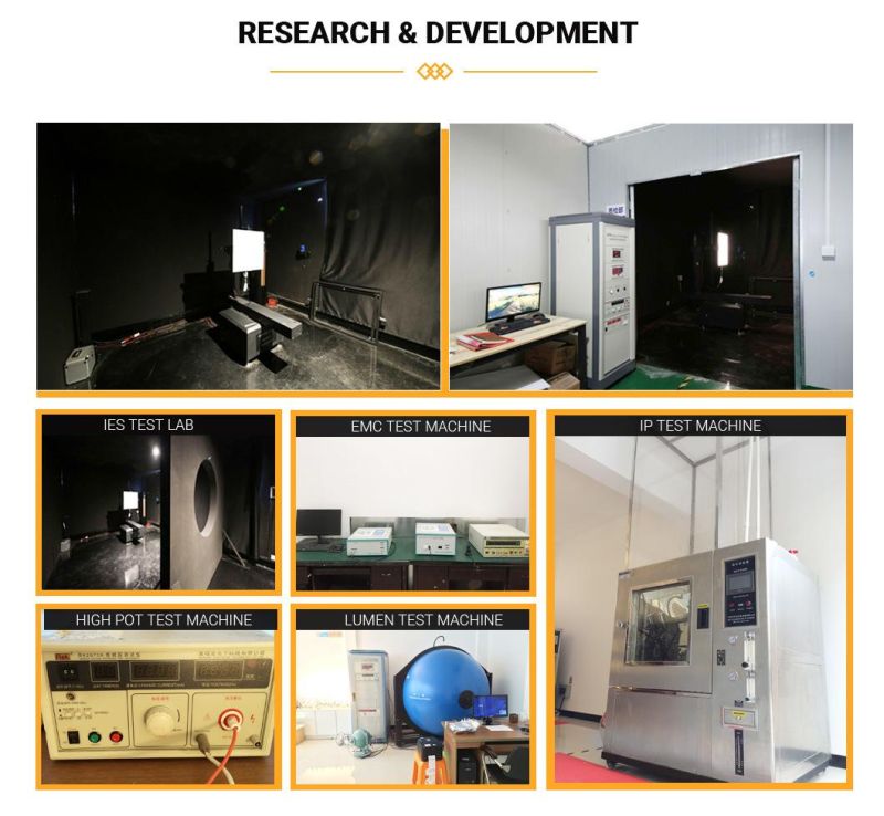Plastic PC Mounted LED Wall Light From China Leading Supplier