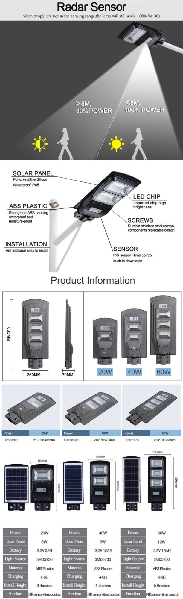 Hot Sale 200W 300W LED Street Light