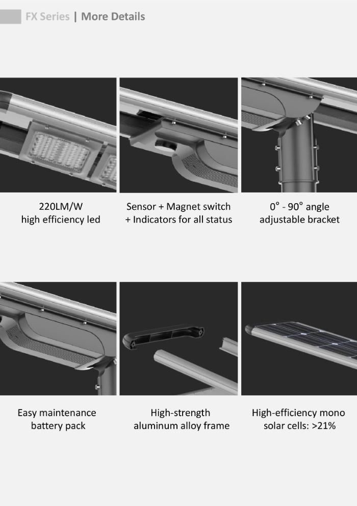 ISO UL CB Certified All in One Integrated Aluminum 40W Solar LED Street Light