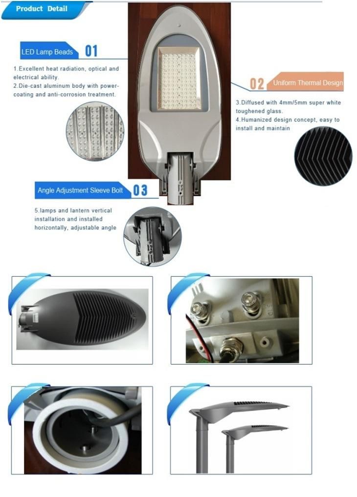 IP66 220W LED Street Light/Road Light