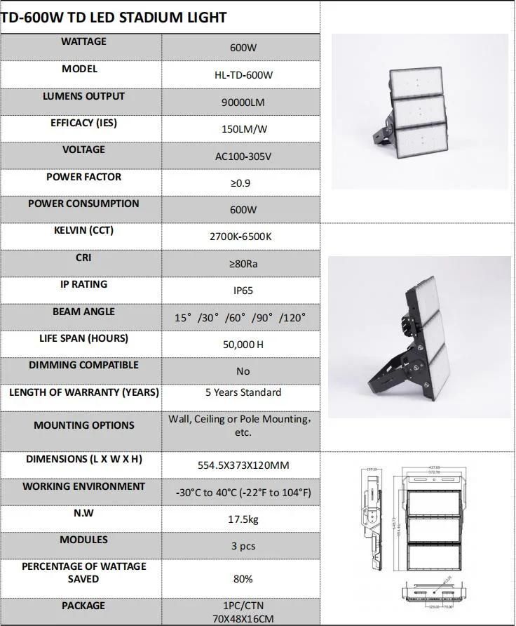 90000lm Ultra Bright Anti Glare LED High Mast Light 600W