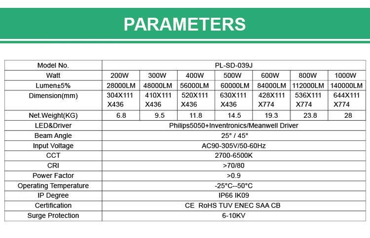 LED Sports Lighting LED Stadium Light 5 Years Warranty EMC LVD RoHS SAA Outdoor Light LED Floodlight