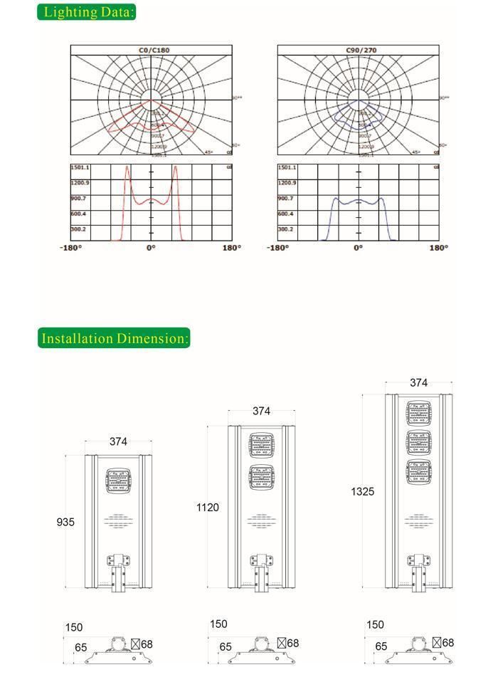 50W to 150W High Lumen IP65 Outdoor All-in-One Street Solar Lamps