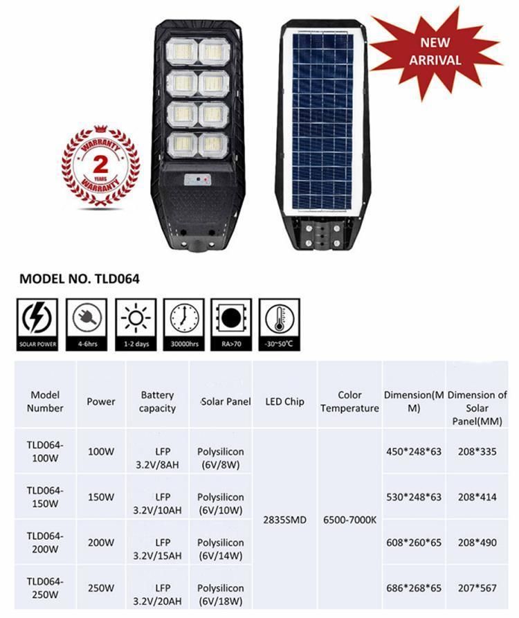 Outdoor Time Control or Radar Sensor 250W LED Solar Powered Streetlight