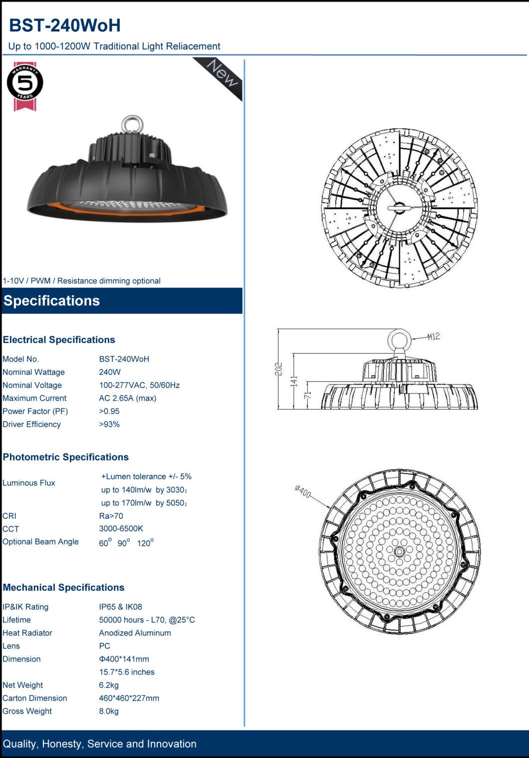 Oh Series 60W Most Unique UFO LED High Bays Light