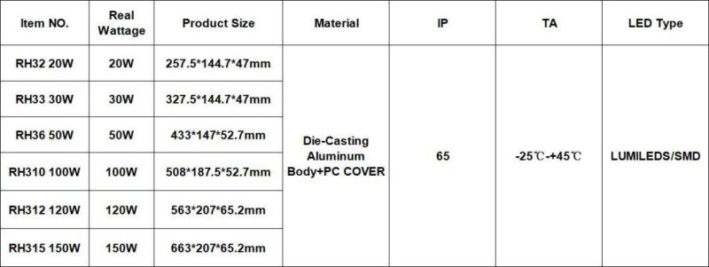 High Brightness Road Light Die-Casting Aluminum LED Street Lamp