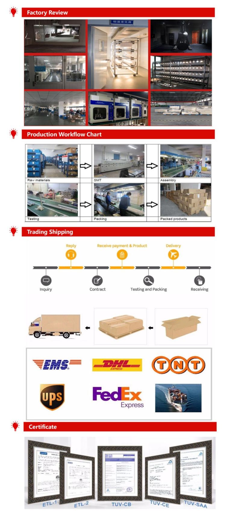 IP65 T8 Light Fluorescent Tube Lighting Fixture with Ce/CB/IEC Approved