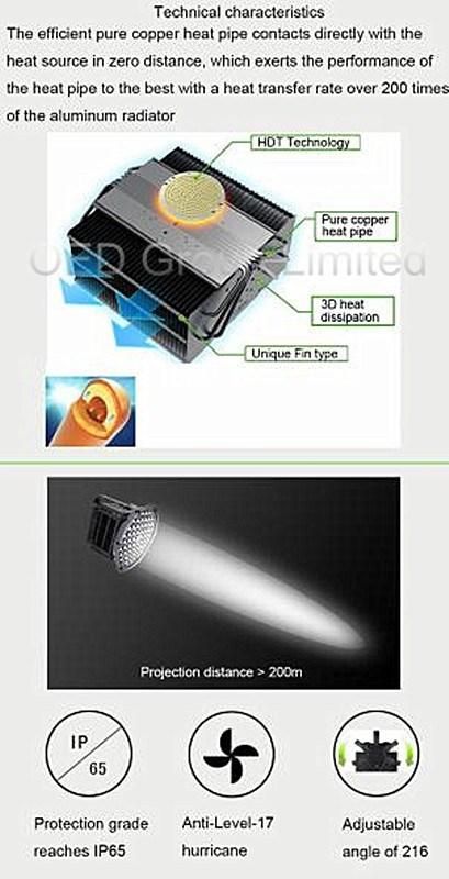 200W Round IP65 RGB RGBW Construction Crane Spotlight Flood Projector Light