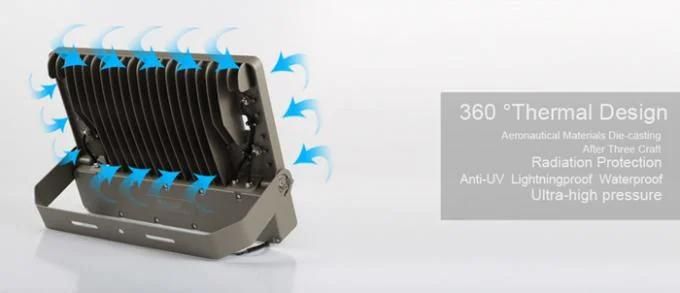 Ecofriendly Energysaving IP66 TUV 50W LED Floodlight for Outdoor Lighting