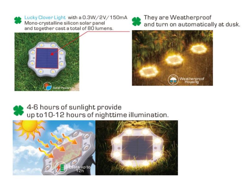 LED Waterproof Outdoor Garden Underground RGB Solar Ground Light