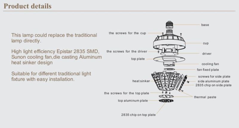 LED Bollard Light LED Yard Light with High Lumen Replacement CFL