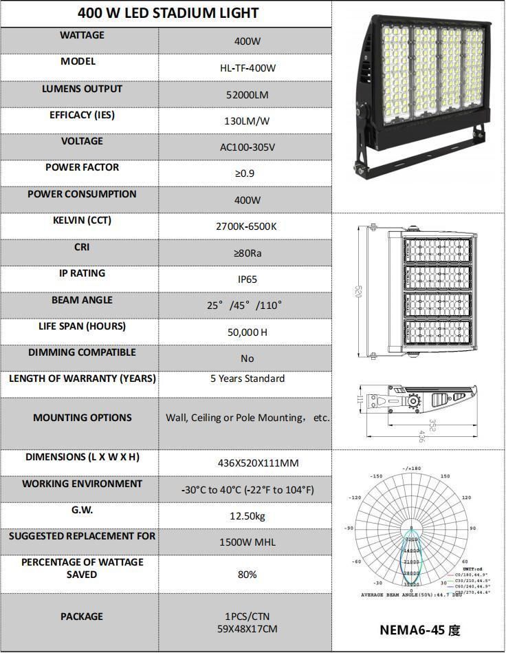 130lm/W Long Working Time 400W LED High Mast Light