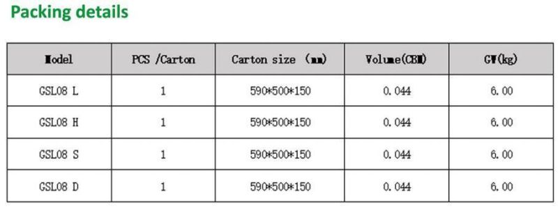 Die-Casting Aluminum Energy Saving 150lm/W 30W 40W 60W Outdoor LED Garden Courtyard Lights