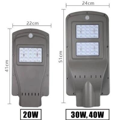 High Power 90W LED Solar Street Lamp