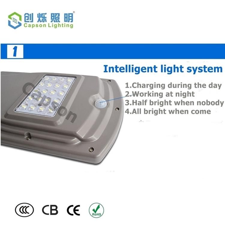 Wholesalers Factory LED 20W ABS Garden Outdoor Waterproof IP65 All in One Integrated Solar LED Street Light